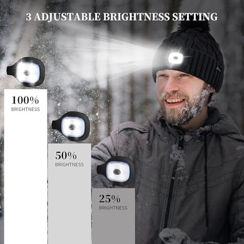 Etsfmoa Unisex Winter Beanie LED Hat Thermal Protection Built-in Flashlight